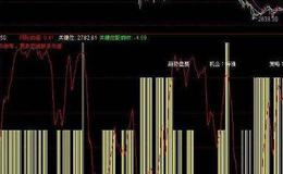 同花顺跟踪黑马指标公式源码解析