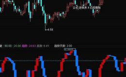 同花顺长波启动指标公式源码解析