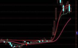 同花顺新短线王主图指标公式源码解析