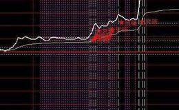 同花顺猎狐雷达指标公式源码解析