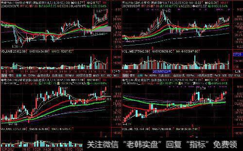 有哪些关于<a href='/caijunyi/290233.html'>股市</a>投机的规律和方法？