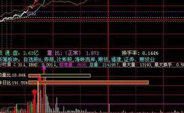 同花顺∠45上升主图指标公式源码详解