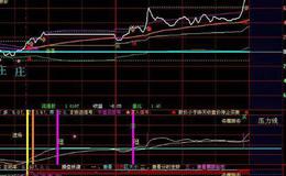 同花顺黑马出现指标公式源码详解