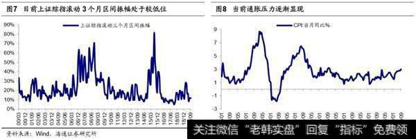 荀玉根最新股市评论：市场仍在折返跑蓄势走出困局需新信号5