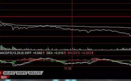 <em>炒股入门知识</em>丨低开低走卖出法的实战操作解析