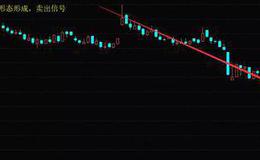 K线图基础知识丨K线“长阴夹星”形态卖出技巧