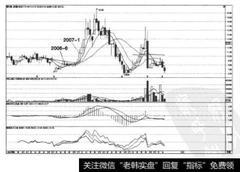 图4-8