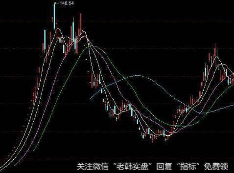 为什么投资者抓到一只大<a href='/scdx/290019.html'>牛股</a>意味着自己手中资金的翻倍？