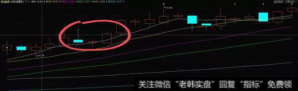 多方尖兵形态实战演练