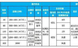 三大运营商5G套餐详情出炉：资费128元起 最高869元