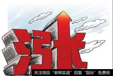 分析上市公司的利润增长点