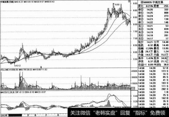 QQ截图20170926105031