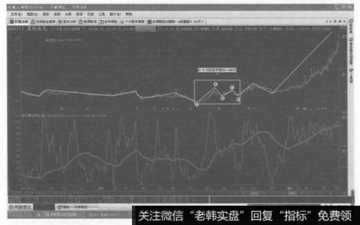 2-2-2技法的形态就在七浪之中