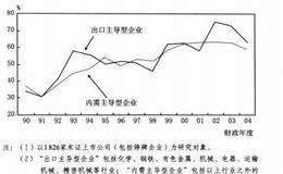 通胀目标制与价格水平目标制