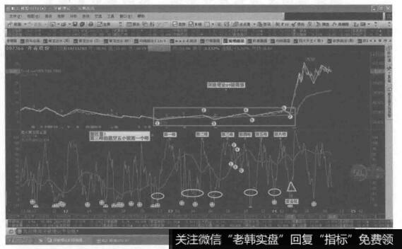 高原上面耸六峰，脚下必出黄金坑的例图群2