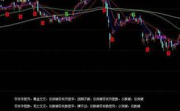 趋势无敌副图(同花顺)源码详解