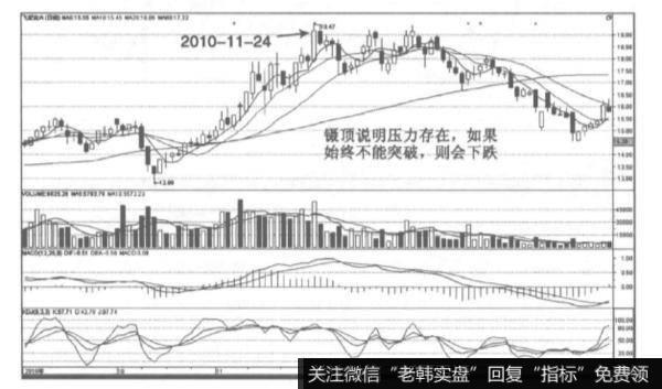 镊顶指什么呢?镊顶的特征有哪些？