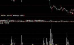 同花顺抄底KDJ指标公式源码解读