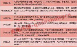 十大券商策略：11月底MSCI扩容生效 是年内最后一个做多窗口