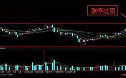 炒股入门丨涨停过顶特点及实战案例解析