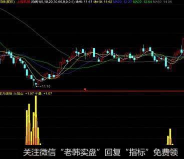 突击队吃香喝辣，哪管大部队被困