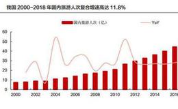 海南免税店有多火？销售员：每人限购3万，有人鞋子都挤掉了