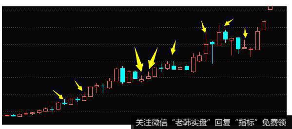 [1990-1995年疯狂时代]邓继军的投资风格是什么？