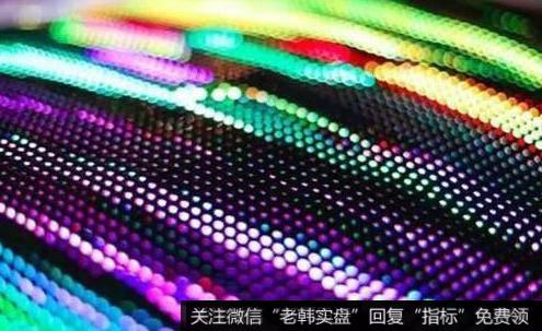 苹果公司持续加码Micro LED技术,Micro LED题材<a href='/gainiangu/'>概念股</a>可关注