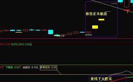 飞狐重量级擒庄量指标公式源码详解