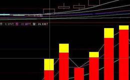 飞狐时间窗箱体主图指标公式源码解析