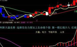 飞狐黑马线航向主图指标公式源码分析