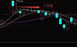 [1995-1999年巨鳄时代]为什么坐庄是一项艰苦卓绝的系统工程？