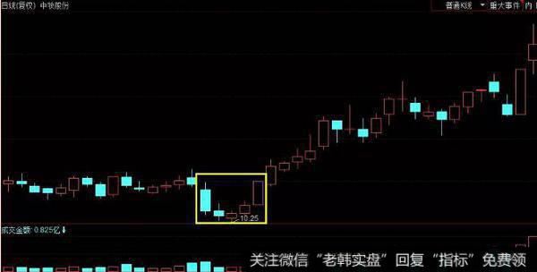 [1995-1999年巨鳄时代]为什么胡益三可以做到横空出世