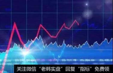 主升浪第三浪在它后面回抽的情况在确认成功的概率比较大