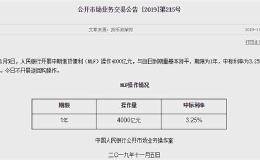 央行突然“降息” 投放4000亿“麻辣粉”！降息周期就此打开？