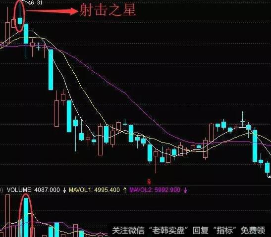 [1995-1999年巨鳄时代]胡益三的复利思想给他带来什么好处？