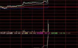 飞狐KDJ渐变色共振指标公式源码解读