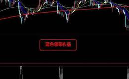 飞狐换手主图指标公式源码解读