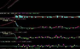 飞狐资金净流入指标公式源码解读