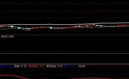 飞狐KDJ再改进指标公式源码解读