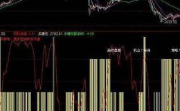 飞狐布林黑马主图指标公式源码解析