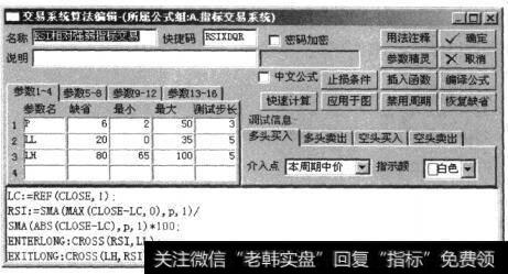 交易方案公式化