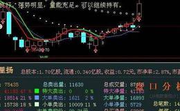 飞狐机构成本主图指标公式源码解析