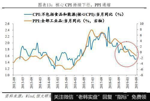 任泽平股市最新相关消息：渐进式降息 效果仅为传统降息的0