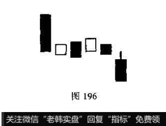 看图说话指出图中画圈处K线组合的名称、特征和技术含义？