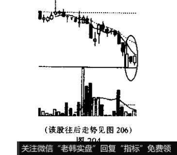 两红夹一黑与两黑夹一红的识别和运用？两红夹一黑与两黑夹一红是什么？