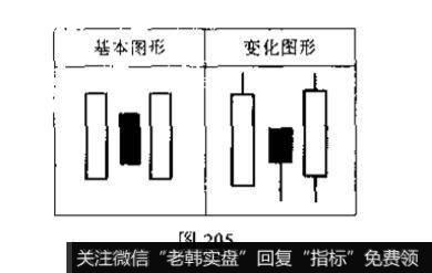 两红夹一黑与两黑夹一红的识别和运用？两红夹一黑与两黑夹一红是什么？