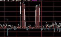 飞狐开心赚钱指标公式源码解析