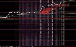 飞狐新资金能量指标公式源码解读