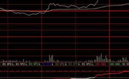 飞狐飞龙上天选股指标公式源码解读